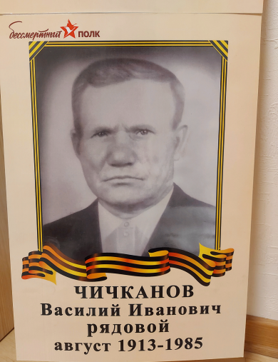Чичканов Василий Иванович