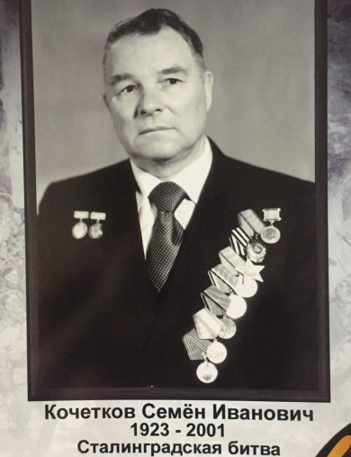 Кочетков Семён Иванович