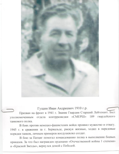 Гущин Иван Андреевич