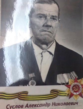 Суслов Александр Николаевич
