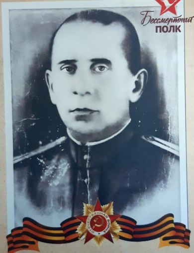 Кузьмин Владимир Павлович