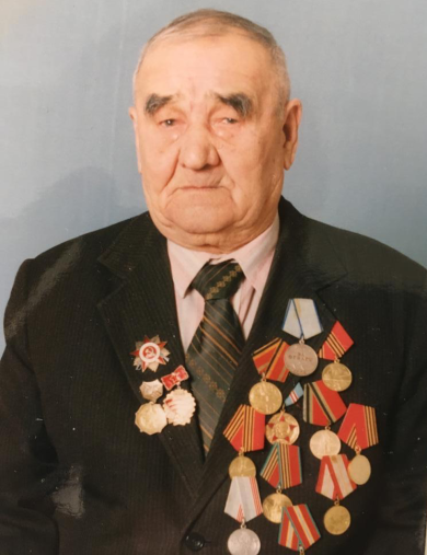 Махалов Николай Иванович