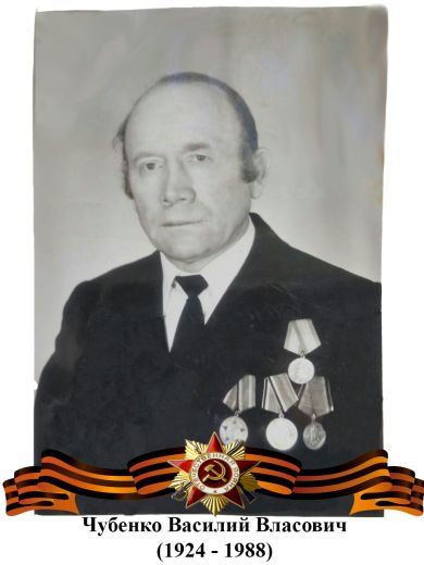 Чубенко Василий Власович