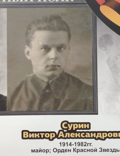 Сурин Виктор Александрович