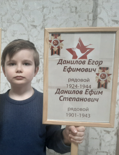 Данилов Егор Ефимович