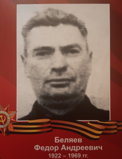 Беляев Федор Андреевич