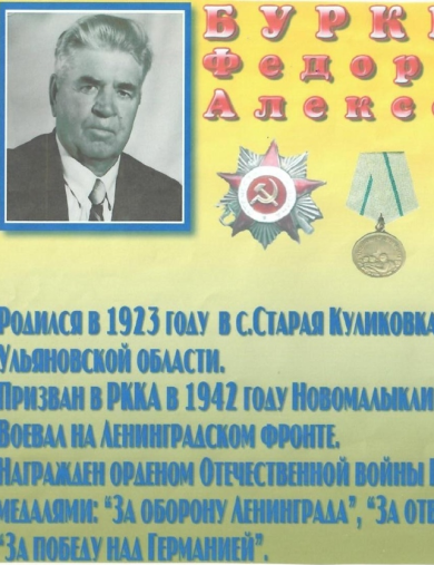 Буркин Федор Алексеевич