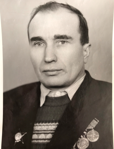 Неганов Иван Александрович