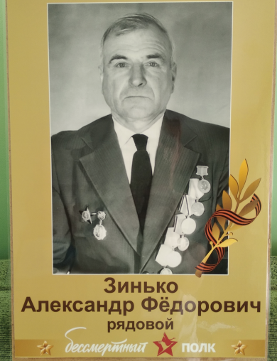 Зинько Александр Фёдорович