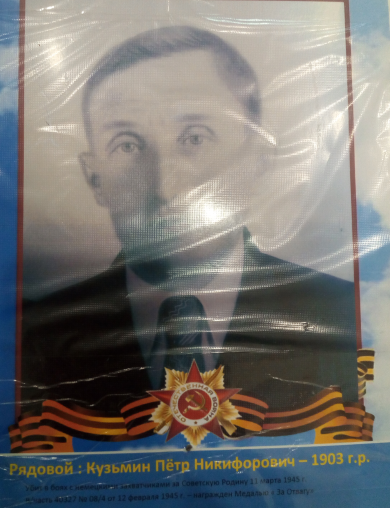 Кузьмин Пётр Никифорович