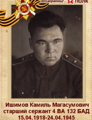 Ишимов Камиль Магасумович