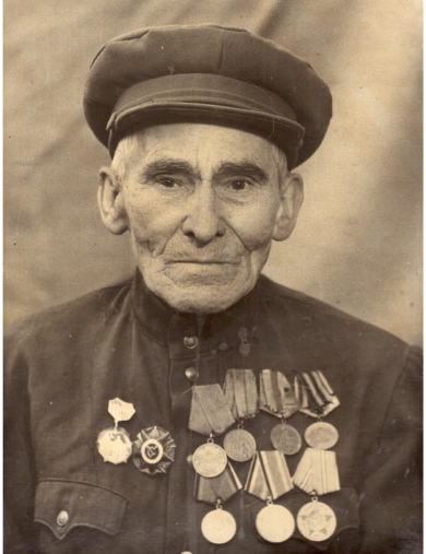 Коврижкин Никита Кириллович