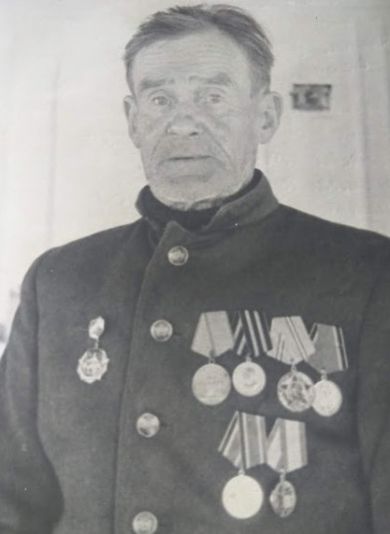 Малютин Николай Михайлович