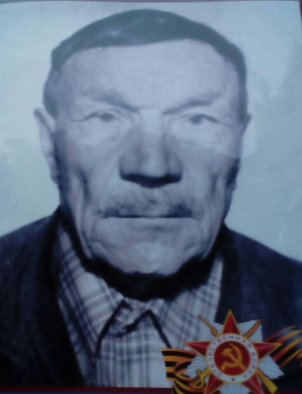 Банкаев Федор Архипович