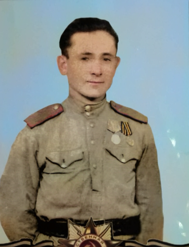 Данилкин Иван Павлович