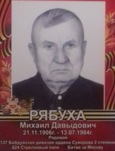 Рябуха Михаил Давыдович