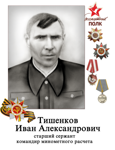 Тишенков Иван Александрович