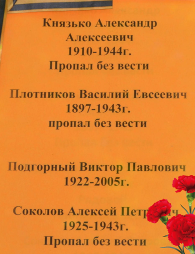 Князько Александр Алексеевич