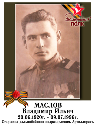 Маслов Владимир Ильич