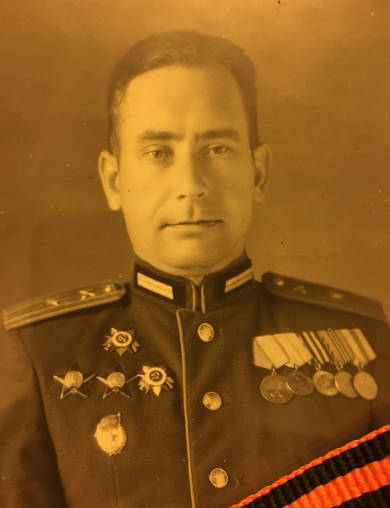 Коваленко Павел Иванович