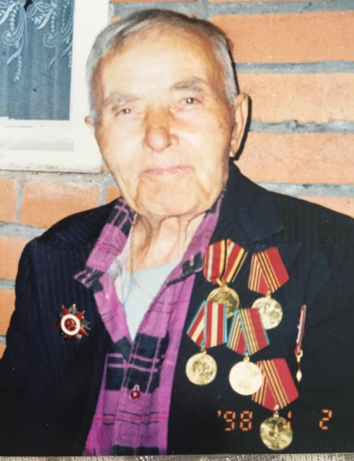 Чернокозов Василий Максимович