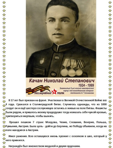 Качан Николай Степанович