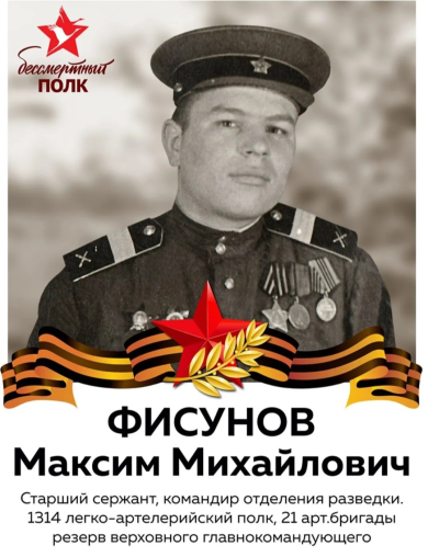 Фисунов Максим Михайлович
