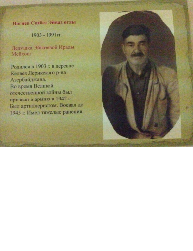Нагиев Сохбет Эйваз Оглу