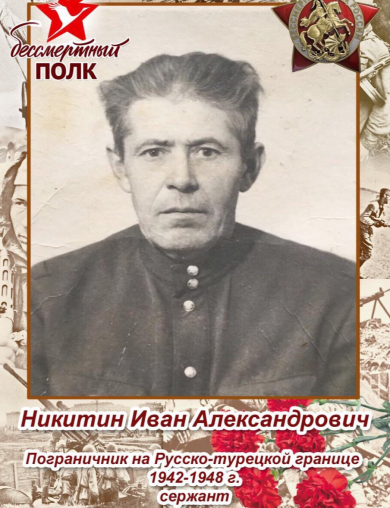 Никитин Иван Александрович