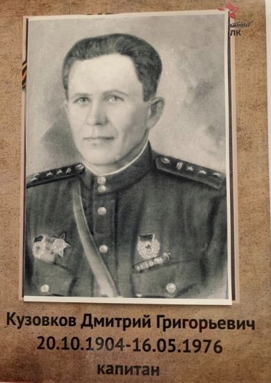Кузовков Дмитрий Григорьевич