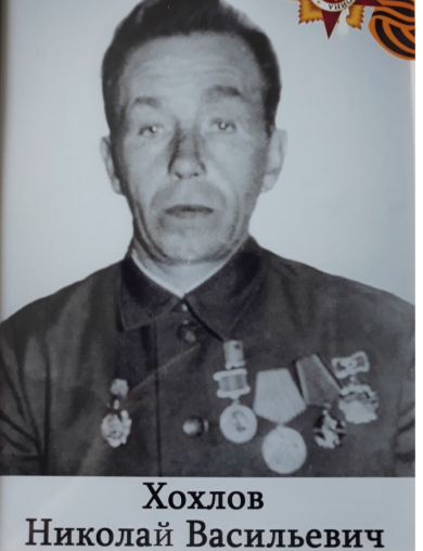 Хохлов Николай Васильевич