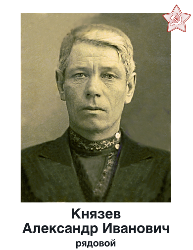 Князев Александр Иванович