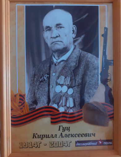 Гуц Кирилл Алексеевич