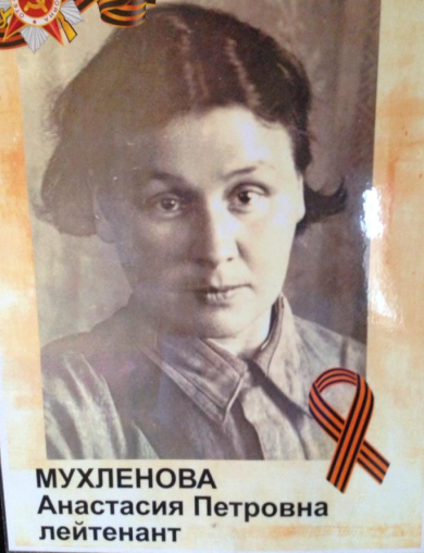 Мухленова Анастасия Петровна