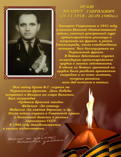 Орлов Филарет Гаврилович