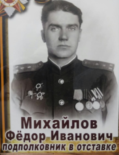 Михайлов Фёдор Иванович