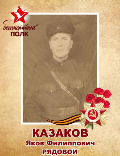 Казаков Яков Филлипович