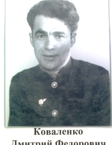 Коваленко Дмитрий Федорович