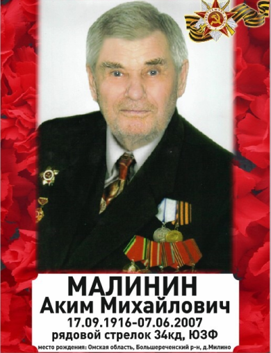 Малинин Аким Михайлович