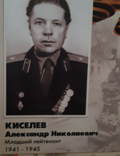 Киселев Александр Николаевич