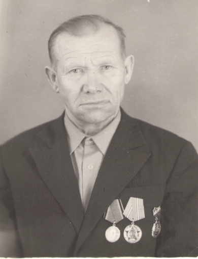 Пермяков Иван Павлович