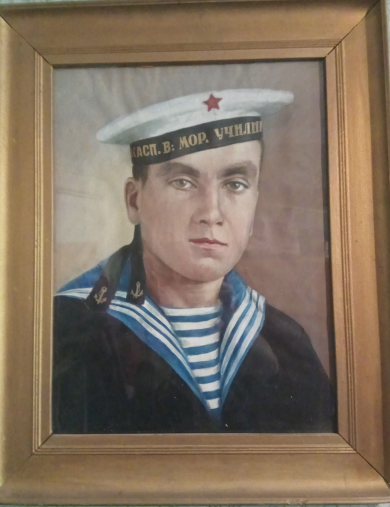 Попов Александр Михайлович