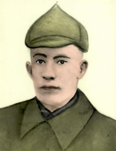 Кирюхин Андрей Александрович