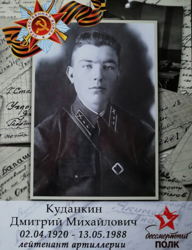 Куданкин Дмитрий Михайлович