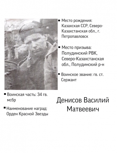 Денисов Василий Матвеевич