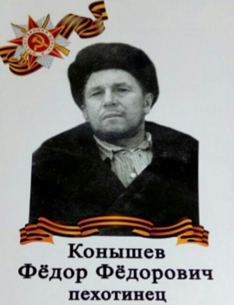 Конышев Федор Федорович