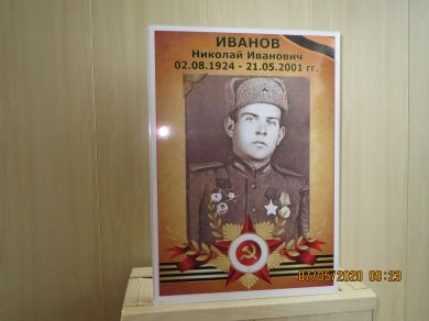 Иванов Николай Иванович