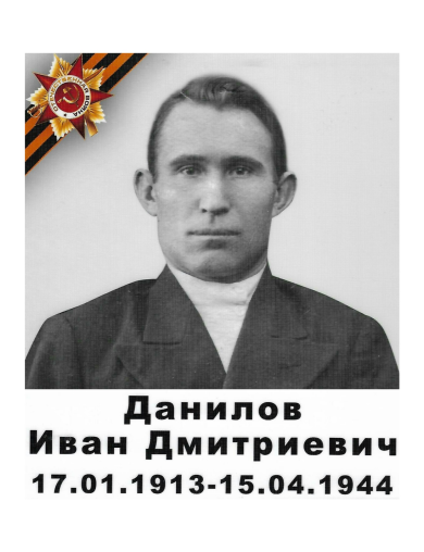 Данилов Иван Дмитриевич