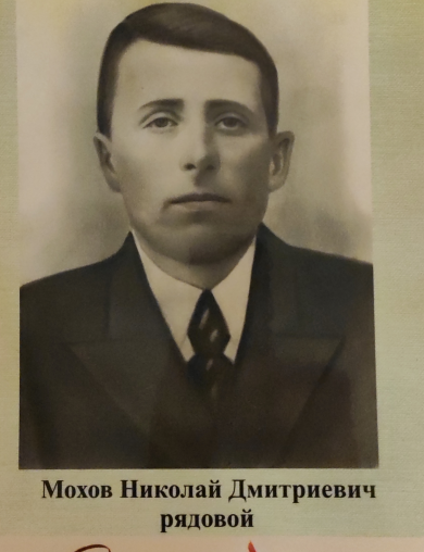 Мохов Николай Дмитриевич