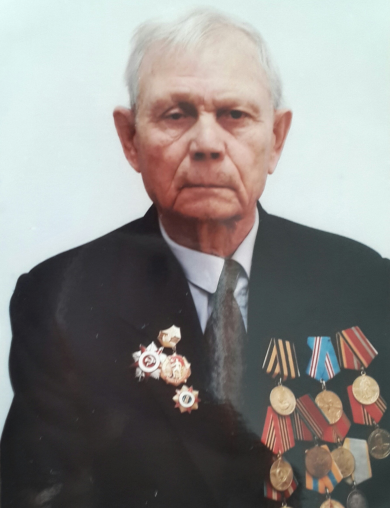 Лобанов Иван Андреевич